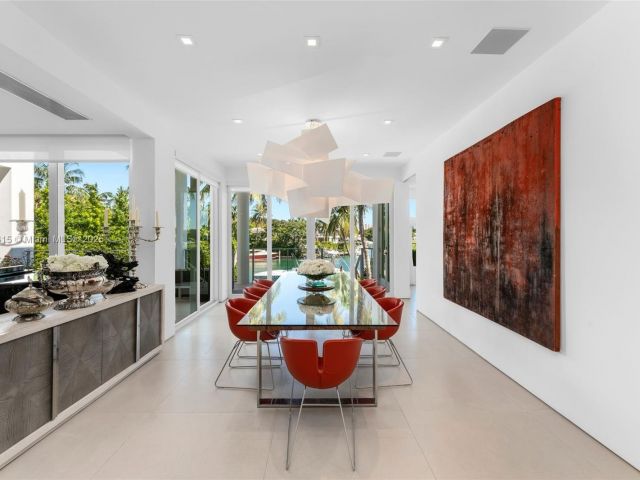 Продажа дома по адресу 481 S Mashta Drive - фото 5896183