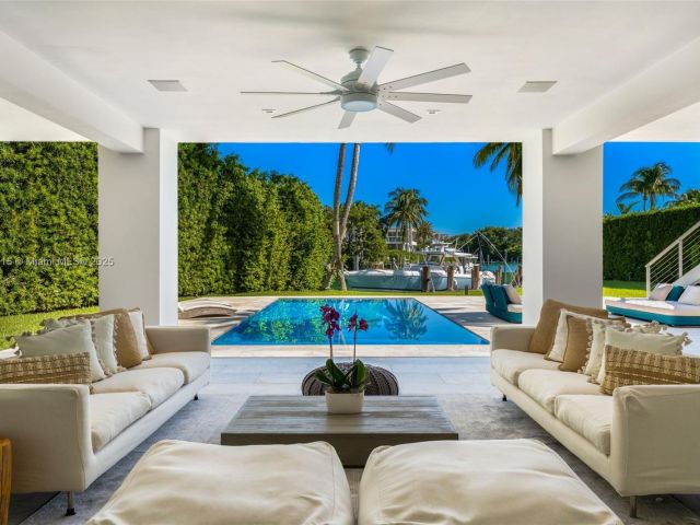 Продажа дома по адресу 481 S Mashta Drive - фото 5896190