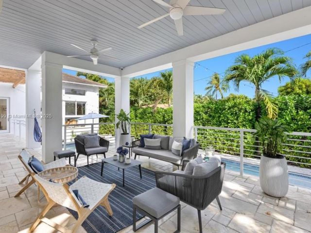 Дом в аренду по адресу 689 Glenridge Rd 0 - фото 5951462