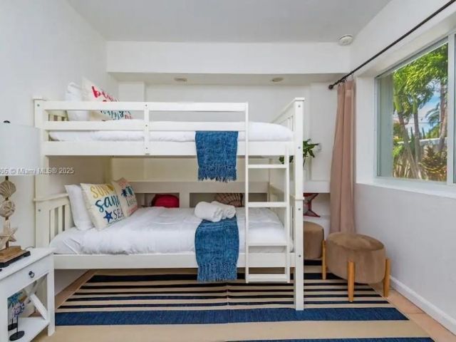 Дом в аренду по адресу 1635 Fletcher St - фото 6027848