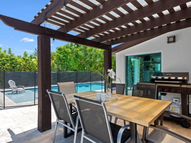 Дом в аренду по адресу 942 SE 13th Avenue - фото 6453341