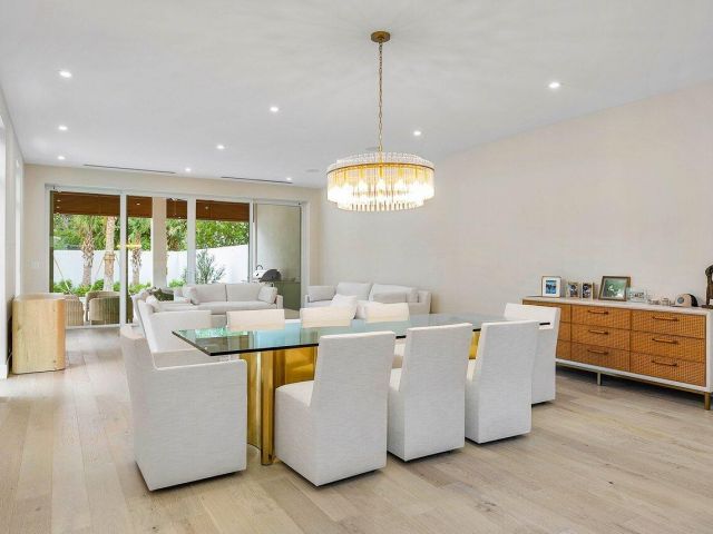 Дом в аренду по адресу 909 Bond Way - фото 6505678