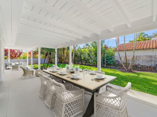 Дом в аренду по адресу 210 Russlyn Drive - фото 6539636