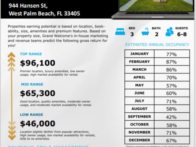 Продажа дома по адресу 944 Hansen Street - фото 6592015