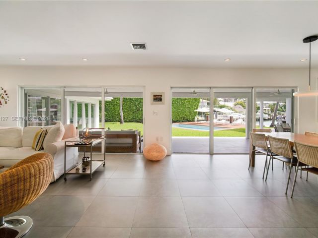 Дом в аренду по адресу 861 Harbor Dr - фото 7128693