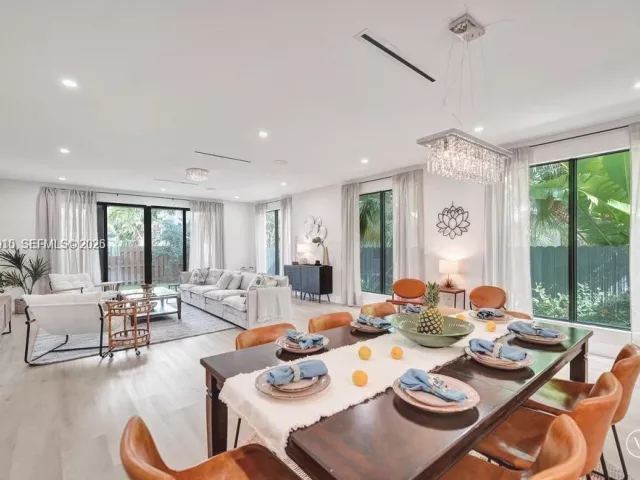 Дом в аренду по адресу 1101 NE 16th Ter TH#1 - фото 7333963