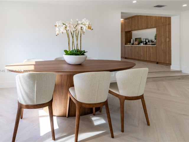 Дом в аренду по адресу 1420 SW 17th St 0 - фото 7437600