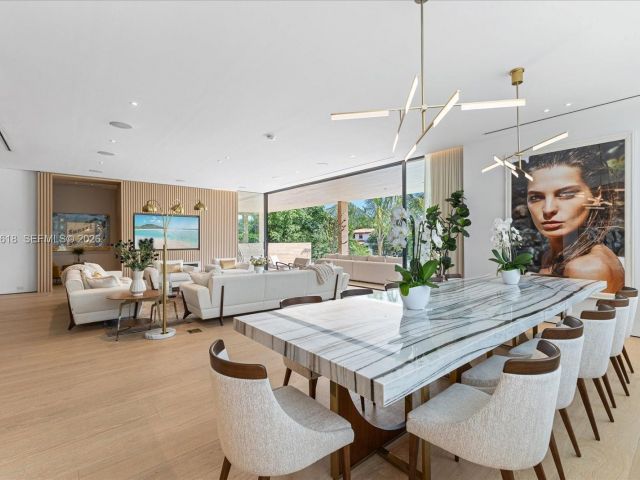 Дом в аренду по адресу 1510 W 23rd St - фото 7469146