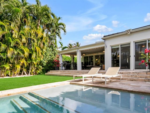 Дом в аренду по адресу 540 SW 27th Rd 0 - фото 7493769