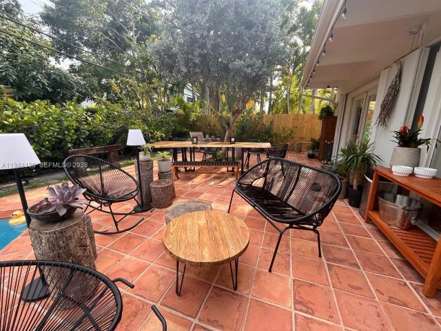 Дом в аренду по адресу 240 Greenwood Dr 240 - фото 7452190