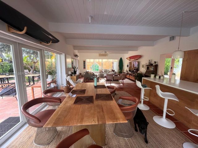 Дом в аренду по адресу 240 Greenwood Dr 240 - фото 7452200