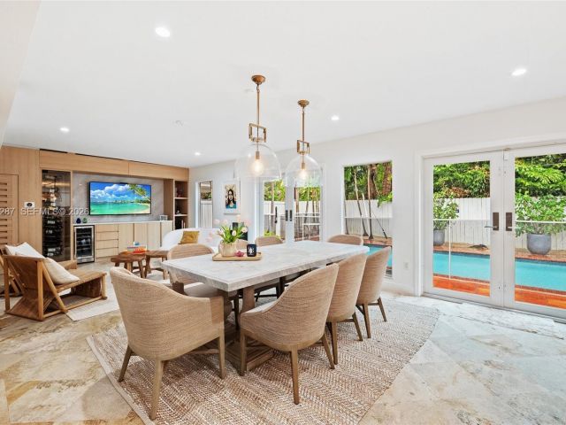 Дом в аренду по адресу 200 W Mashta Dr - фото 7452143