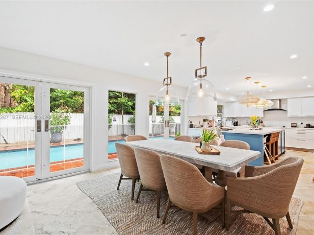 Дом в аренду по адресу 200 W Mashta Dr - фото 7452144