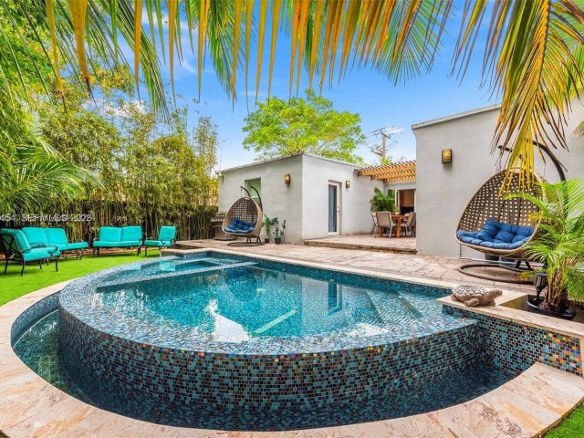 Продажа дома по адресу 232 NW 59th St - фото 7464658