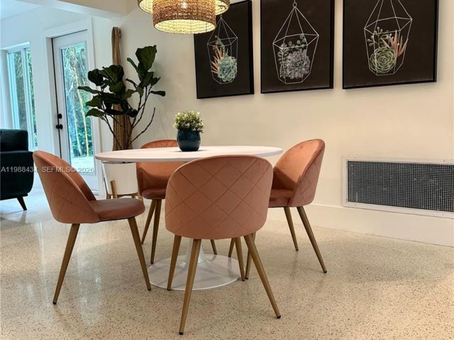 Дом в аренду по адресу 1351 SW 32nd St n/a - фото 7529986