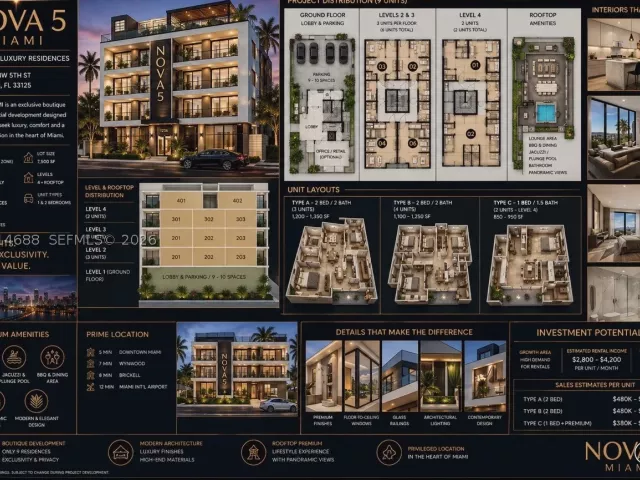 Продажа дома по адресу 1236 NW 5th St - фото 9339261